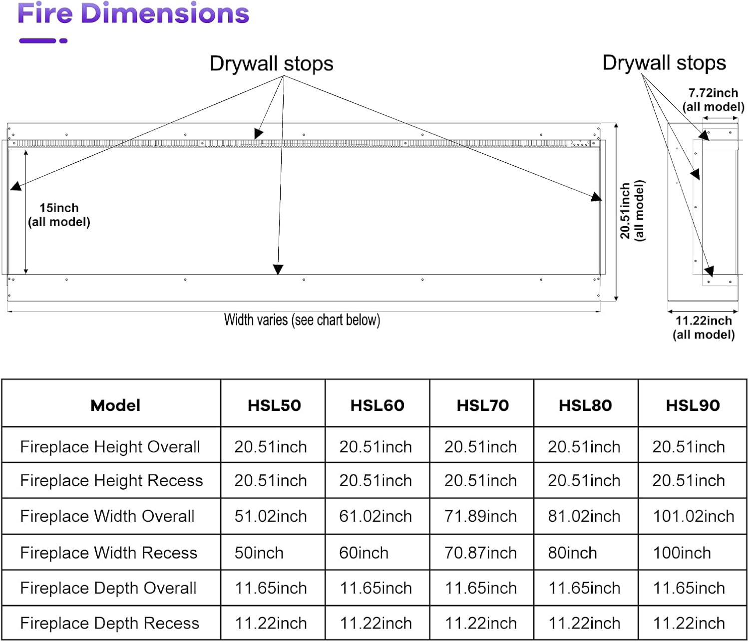 3-Sided Smart Electric Fireplace, 100" Insert with 251 Colors, App Control, 750W/1500W Heater for Christmas & Indoor Decor
